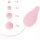 Kit kegel pour le développement du plancher du bassin – cosmétique intime de qualité